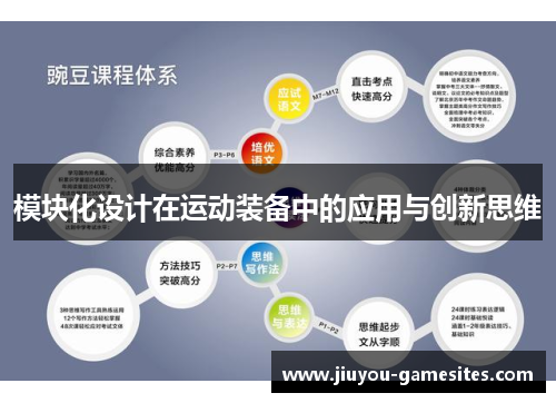 模块化设计在运动装备中的应用与创新思维